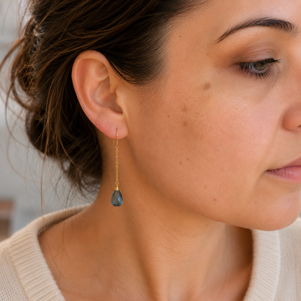 London Blue Topaz Chain Drop Earrings