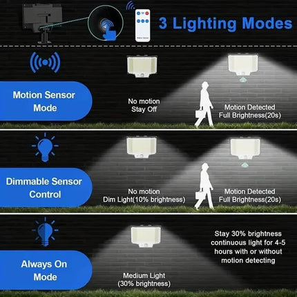 2-Pack: 200-LED/3Modes Upgraded Split Solar Motion Sensor Light Outdoor with Remote