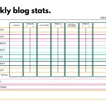 2025 Blog Post Planner Canva Template | 35 Pages