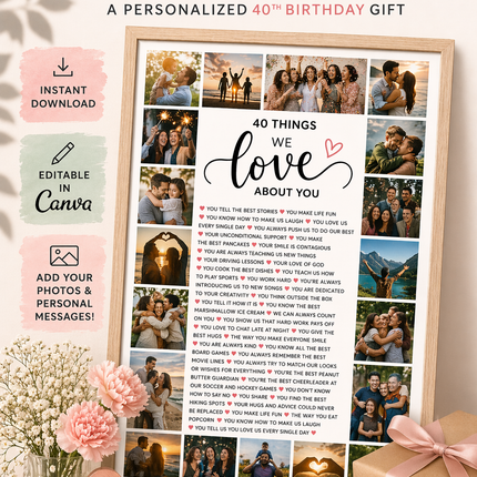 40 Things We Love About You – 40th Birthday Custom Wall Art Template