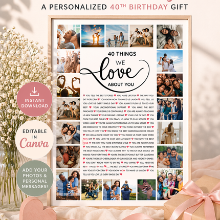 40 Things We Love About You – 40th Birthday Custom Wall Art Template