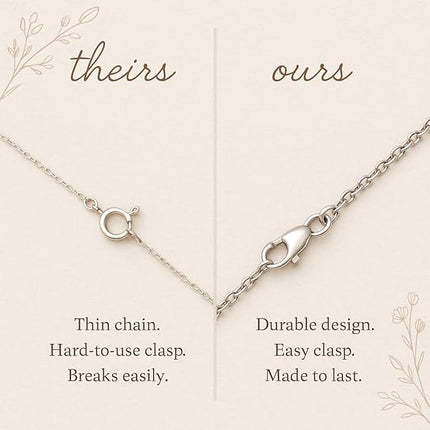 Godmother Necklace – Sterling Silver with Birthstone & Initial Charm