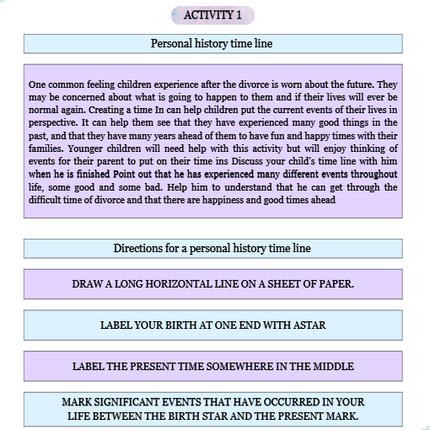 Coping with Divorce Workbook for Kids – 28-Page Canva Template with Journal & Support Tools