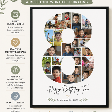 8th Birthday Photo Collage Canva Template – Editable Milestone Poster