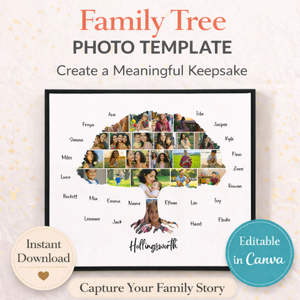 Family Tree Photo Collage Canva Template – Editable Ancestry Keepsake