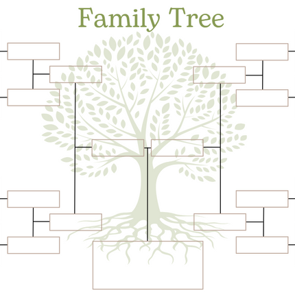 Editable Family Tree Template | 7 Printable Canva Pages