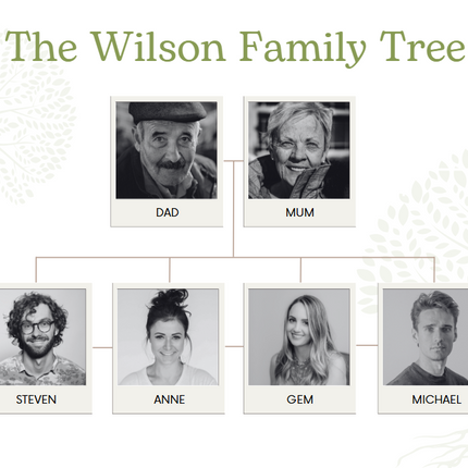 Editable Family Tree Template | 7 Printable Canva Pages