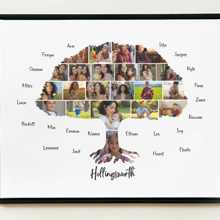 Family Tree Photo Collage Canva Template – Editable Ancestry Keepsake