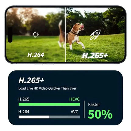 3MP Smart Home Security Camera – Night Vision, Two-Way Audio, Motion Detection, Alexa Compatible