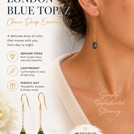 London Blue Topaz Chain Drop Earrings
