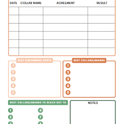 Instagram Planner | 34-Page Canva Template
