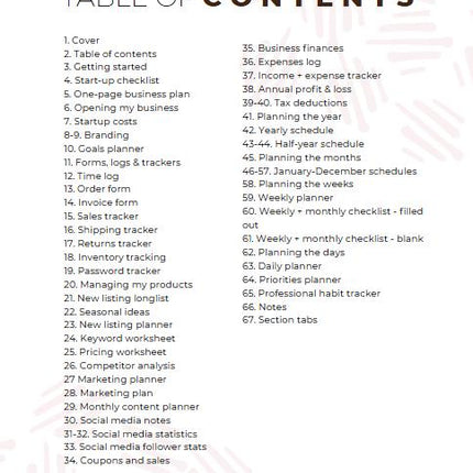 Complete Small Business Planner | 50+ Pages | Printable & Editable