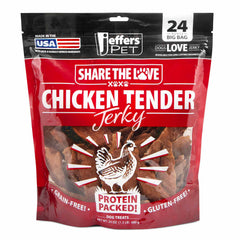 Collection image for: Jerky & Sausages