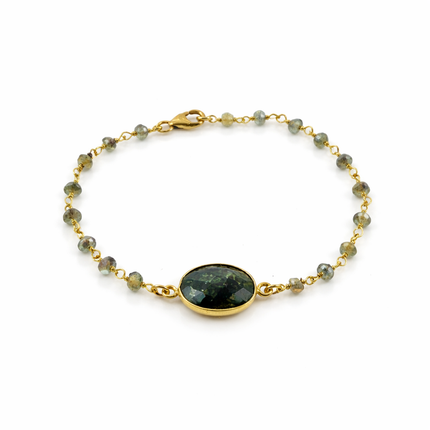 Labradorite Rosary Chain Oval Bezel Bracelet