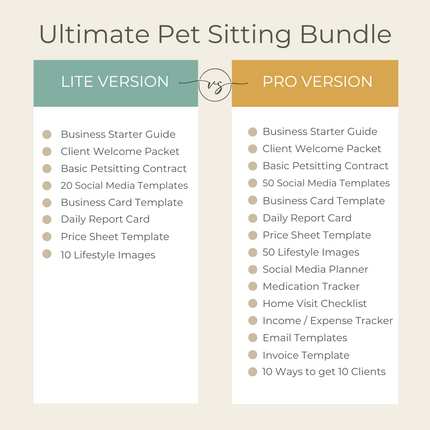 Ultimate Pet Sitting Bundle – Pro Version