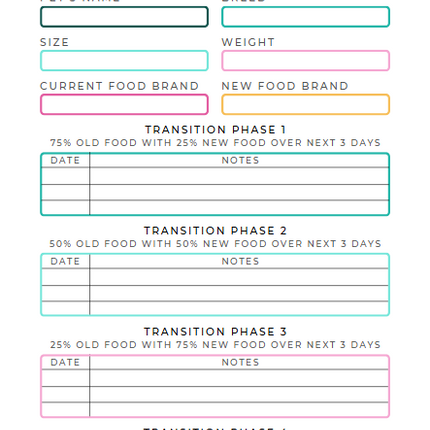Pet Planner Printable - 38 Page Editable Canva Template