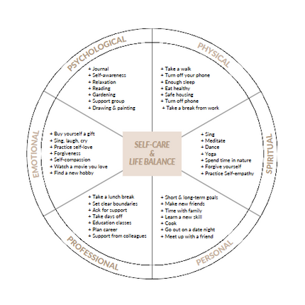 The Ultimate Wellness Planner – Mind, Body, Balance