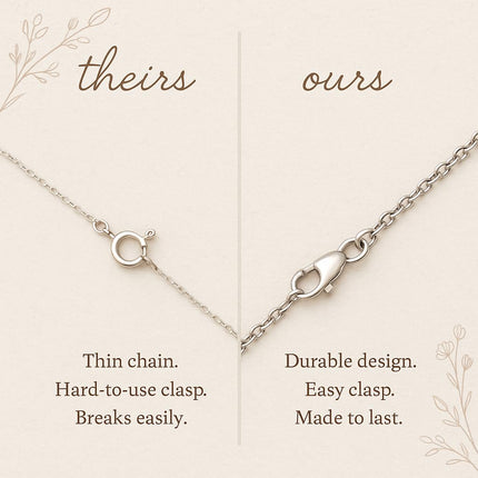 Daddy’s Little Girl Necklace – Sterling Silver with Birthstone & Initial Charm